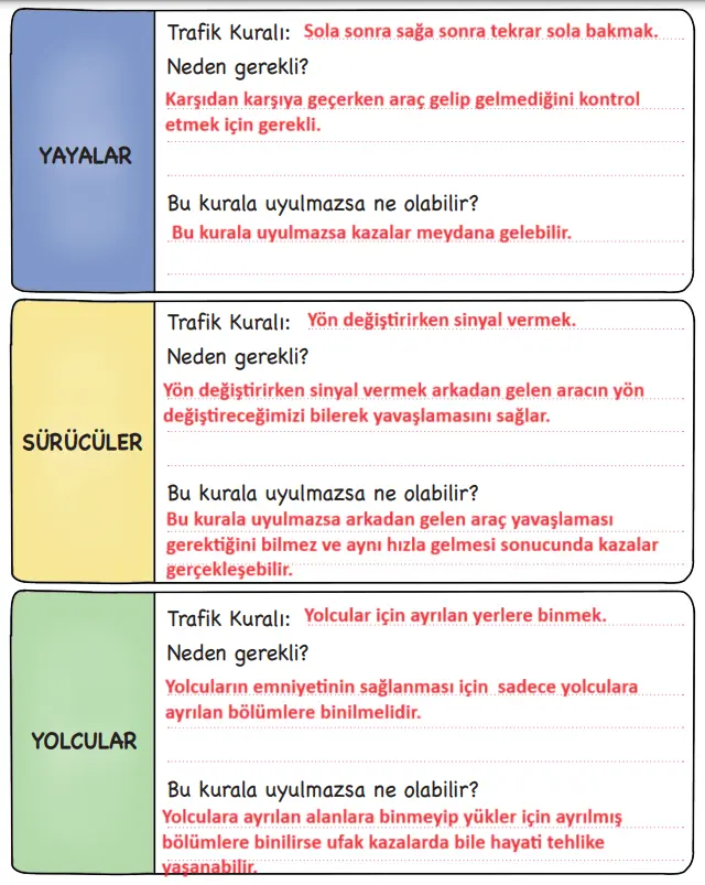 3. Sınıf Hayat Bilgisi Ders Kitabı Sayfa 119-122. Cevapları MEB Yayınları