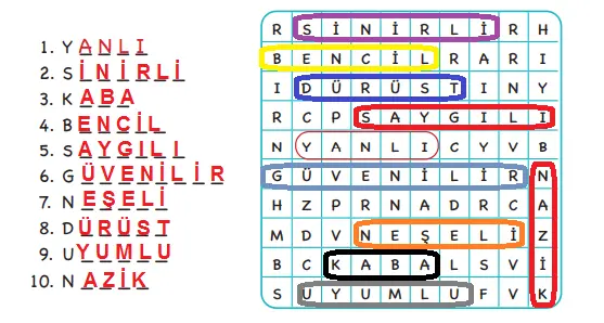 3. Sınıf Hayat Bilgisi Ders Kitabı Sayfa 18-20-21. Cevapları MEB Yayınları 6 3. Sınıf Hayat Bilgisi Ders Kitabı Sayfa 21 Cevapları MEB Yayınları