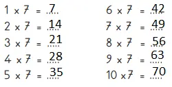 3. Sınıf Matematik Ders Kitabı Sayfa 101 Cevapları MEB Yayınları (1)