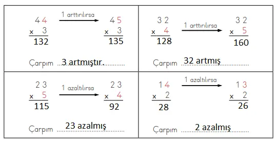 3. Sınıf Matematik Ders Kitabı Sayfa 108-109-111-112-113. Cevapları MEB Yayınları