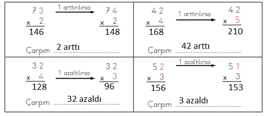 3. Sınıf Matematik Ders Kitabı Sayfa 111 Cevapları MEB Yayınları
