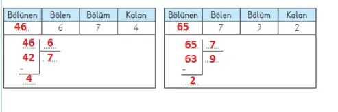 3. Sınıf Matematik Ders Kitabı Sayfa 122 Cevapları MEB Yayınları (1)
