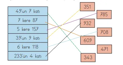 3. Sınıf Matematik Ders Kitabı Sayfa 125-126-127-128. Cevapları MEB Yayınları