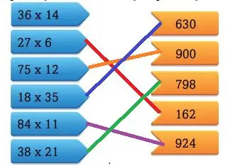 3. Sınıf Matematik Ders Kitabı Sayfa 124 Cevapları Ekoyay Yayınları2