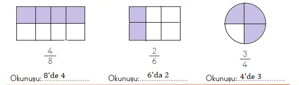 3. Sınıf Matematik Ders Kitabı Sayfa 136-137-138-140-141. Cevapları MEB Yayınları