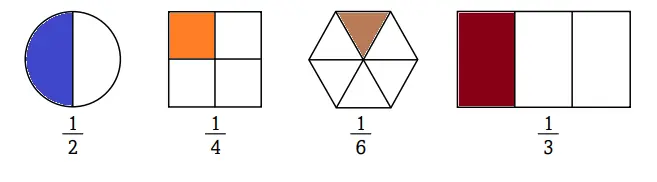3. Sınıf Matematik Ders Kitabı Sayfa 151-153 Cevapları Ekoyay Yayıncılık