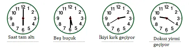 3. Sınıf Matematik Ders Kitabı Sayfa 166 Cevapları MEB Yayınları