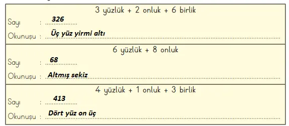 3. Sınıf Matematik Ders Kitabı Sayfa 16-19-20-22-24. Cevapları MEB Yayınları 8 3. Sınıf Matematik Ders Kitabı Sayfa 18 Cevapları MEB Yayınları