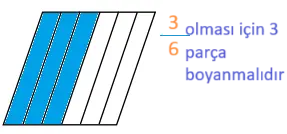3. Sınıf Matematik Ders Kitabı Sayfa 191. Cevapları Ekoyay Yayınları3