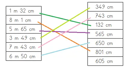 3. Sınıf Matematik Ders Kitabı Sayfa 210-211-212-213. Cevapları MEB Yayınları