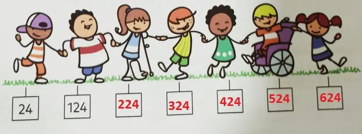 3. Sınıf Matematik Ders Kitabı Sayfa 18-19-20-21 Cevapları Ekoyay Yayıncılık 12 3. Sınıf Matematik Ders Kitabı Sayfa 21 Cevapları Ekoyay Yayıncılık1