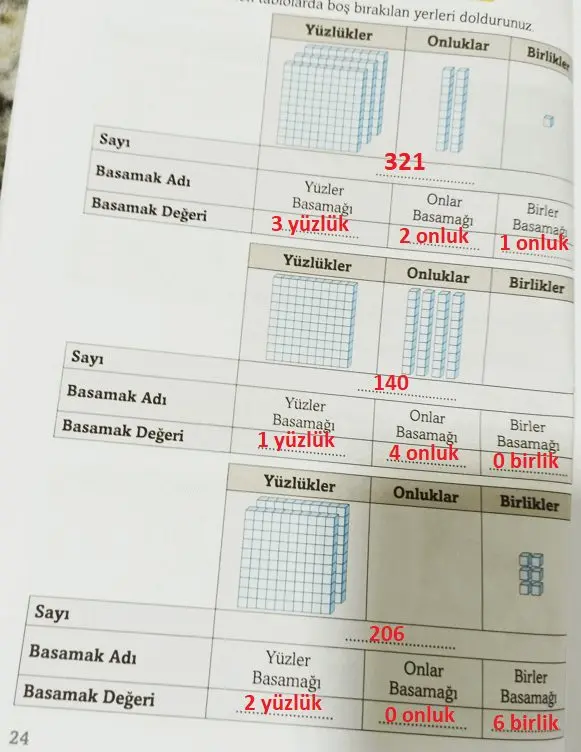 3. Sınıf Matematik Ders Kitabı Sayfa 24-25 Cevapları Ekoyay Yayıncılık