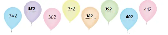 3. Sınıf Matematik Ders Kitabı Sayfa 25-26-27-29. Cevapları MEB Yayınları