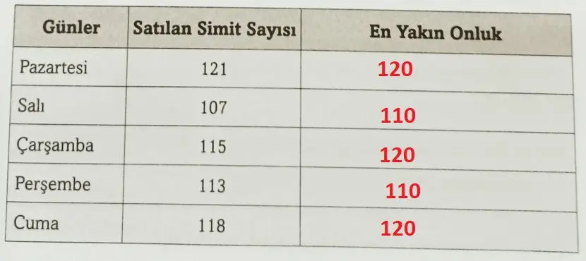 3. Sınıf Matematik Ders Kitabı Sayfa 26-27-29-30-31 Cevapları Ekoyay Yayıncılık