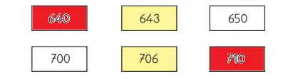 3. Sınıf Matematik Ders Kitabı Sayfa 25-26-27-29. Cevapları MEB Yayınları 8 3. Sınıf Matematik Ders Kitabı Sayfa 27 Cevapları MEB Yayınları