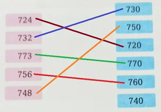 3. Sınıf Matematik Ders Kitabı Sayfa 31 Cevapları Ekoyay Yayıncılık