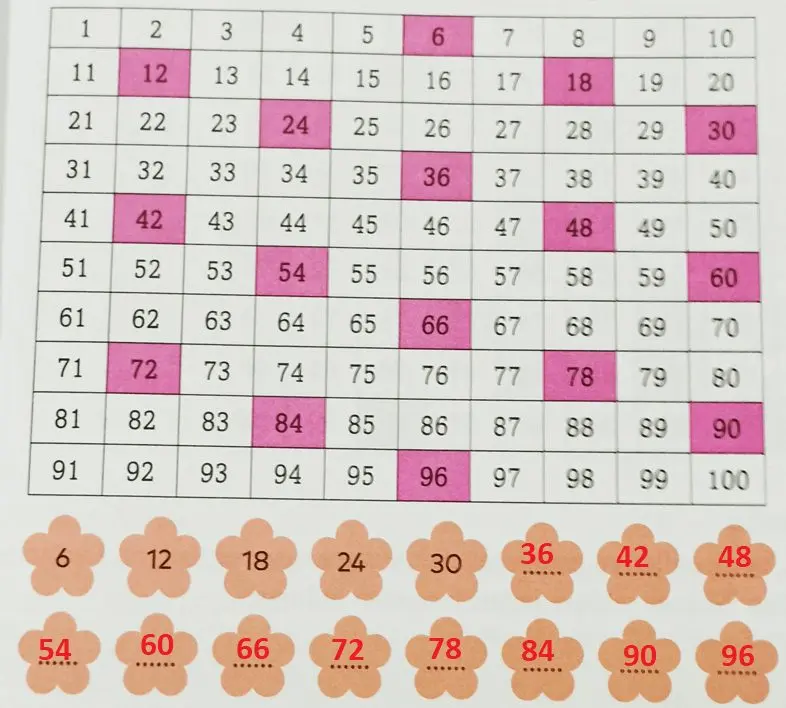3. Sınıf Matematik Ders Kitabı Sayfa 37-38-39-40-41-42 Cevapları Ekoyay Yayıncılık