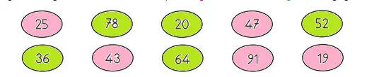 3. Sınıf Matematik Ders Kitabı Sayfa 36-37-38-39-40. Cevapları MEB Yayınları 10 3. Sınıf Matematik Ders Kitabı Sayfa 37 Cevapları MEB Yayınları