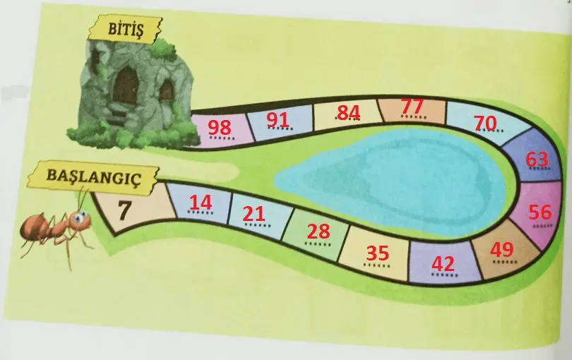 3. Sınıf Matematik Ders Kitabı Sayfa 37-38-39-40-41-42 Cevapları Ekoyay Yayıncılık 16 3. Sınıf Matematik Ders Kitabı Sayfa 38 Cevapları Ekoyay Yayıncılık1