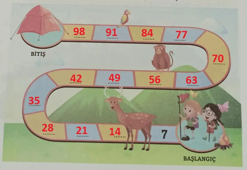 3. Sınıf Matematik Ders Kitabı Sayfa 37-38-39-40-41-42 Cevapları Ekoyay Yayıncılık 22 3. Sınıf Matematik Ders Kitabı Sayfa 41 Cevapları Ekoyay Yayıncılık1