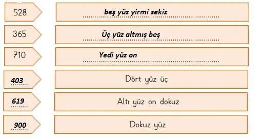 3. Sınıf Matematik Ders Kitabı Sayfa 42-44-45-46-47. Cevapları MEB Yayınları 18 3. Sınıf Matematik Ders Kitabı Sayfa 43 Cevapları MEB Yayınları
