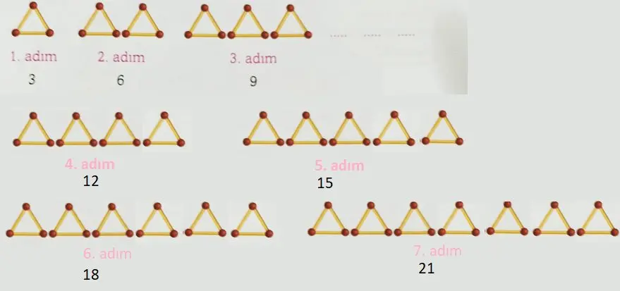 3. Sınıf Matematik Ders Kitabı Sayfa 43-45 Cevapları Ekoyay Yayıncılık
