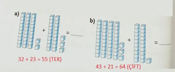 3. Sınıf Matematik Ders Kitabı Sayfa 46-47-50 Cevapları Ekoyay Yayıncılık 6 3. Sınıf Matematik Ders Kitabı Sayfa 50 Cevapları Ekoyay Yayınları