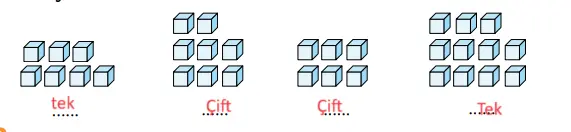 3. Sınıf Matematik Ders Kitabı Sayfa 46-47-50 Cevapları Ekoyay Yayıncılık 3 3. Sınıf Matematik Ders Kitabı Sayfa 50 Cevapları Ekoyay Yayınları