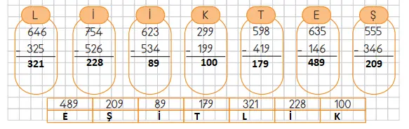 3. Sınıf Matematik Ders Kitabı Sayfa 59-60-61-62-63. Cevapları MEB Yayınları 17 3. Sınıf Matematik Ders Kitabı Sayfa 59 Cevapları MEB Yayınları