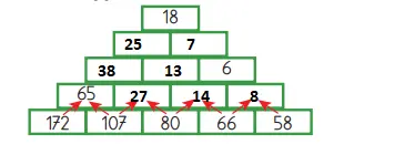 3. Sınıf Matematik Ders Kitabı Sayfa 59-60-61-62-63. Cevapları MEB Yayınları 19 3. Sınıf Matematik Ders Kitabı Sayfa 60 Cevapları MEB Yayınları