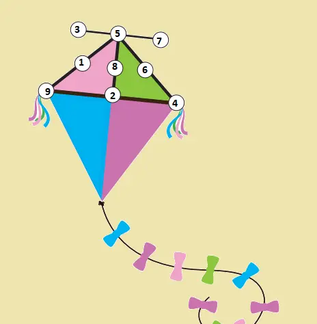 3. Sınıf Matematik Ders Kitabı Sayfa 59-60-61-62-63. Cevapları MEB Yayınları 23 3. Sınıf Matematik Ders Kitabı Sayfa 61 Cevapları MEB Yayınları
