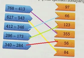 3. Sınıf Matematik Ders Kitabı Sayfa 62-64-65-67 Cevapları Ekoyay Yayıncılık 4 3. Sınıf Matematik Ders Kitabı Sayfa 65 Cevapları Ekoyay Yayınları