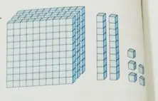 3. Sınıf Matematik Ders Kitabı Sayfa 68-69-70 Cevapları Ekoyay Yayıncılık 4 3. Sınıf Matematik Ders Kitabı Sayfa 68 Cevapları Ekoyay Yayınları