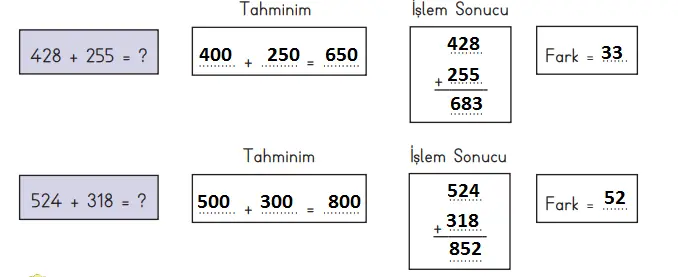 3. Sınıf Matematik Ders Kitabı Sayfa 75-76-77. Cevapları MEB Yayınları