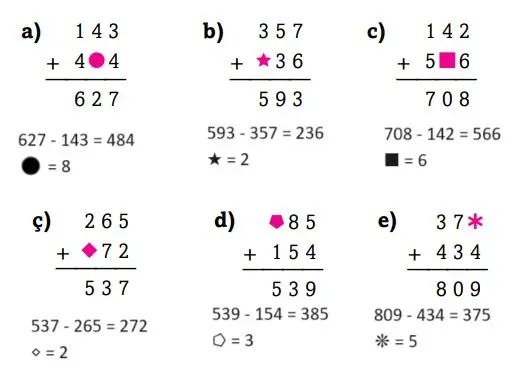 3. Sınıf Matematik Ders Kitabı Sayfa 80-83-84 Cevapları Ekoyay Yayıncılık