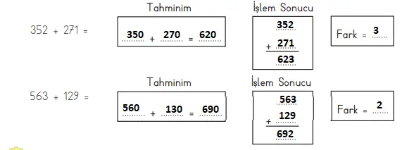 3. Sınıf Matematik Ders Kitabı Sayfa 95-96-97-98. Cevapları MEB Yayınları