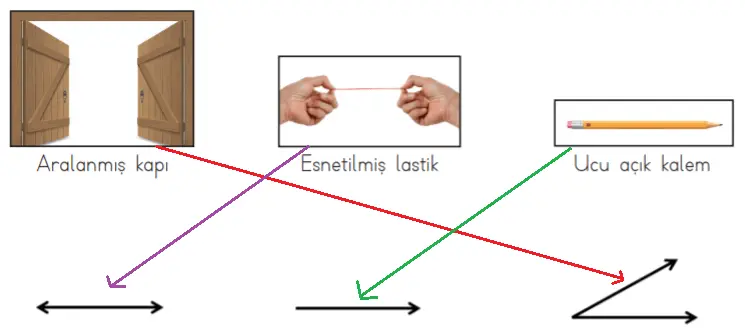 3. Sınıf Matematik Ders Kitabı Sayfa 192 Cevapları MEB Yayınları