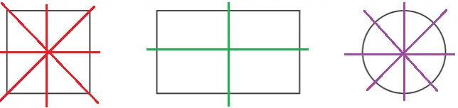 3. Sınıf Matematik Ders Kitabı Sayfa 195-196-197-198. Cevapları MEB Yayınları