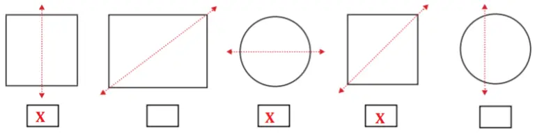 3. Sınıf Matematik Ders Kitabı Sayfa 196 Cevapları MEB Yayınları