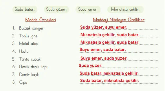 4. Sınıf Fen Bilimleri Ders Kitabı Sayfa 98-100-101-102 Cevapları MEB Yayınları 3 4. Sınıf Fen Bilimleri Ders Kitabı Sayfa 102 Cevapları MEB Yayınları