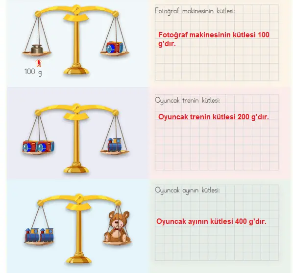 4. Sınıf Fen Bilimleri Ders Kitabı Sayfa 103-105-106 Cevapları MEB Yayınları
