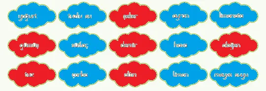 4. Sınıf Fen Bilimleri Ders Kitabı Sayfa 124-125-126-127 Cevapları MEB Yayınları