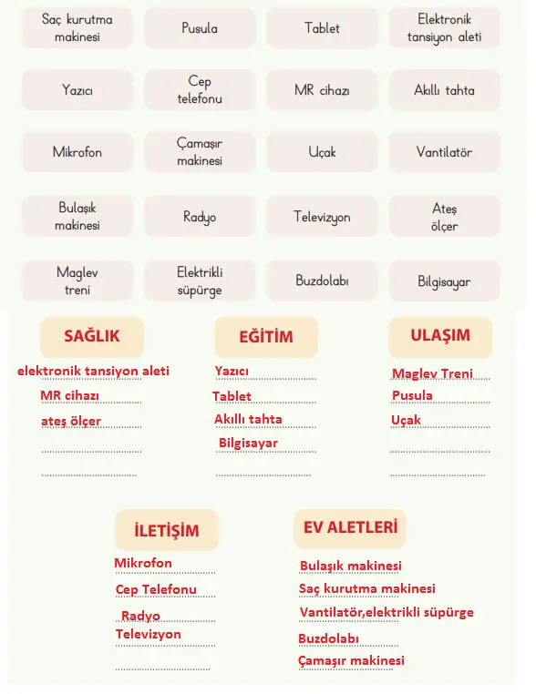 4. Sınıf Fen Bilimleri Ders Kitabı Sayfa 86-87-89 Cevapları MEB Yayınları