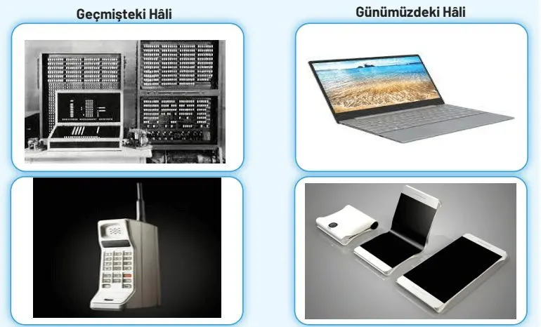 4. Sınıf Sosyal Bilgiler Ders Kitabı Sayfa 106 Cevapları Hecce Yayıncılık