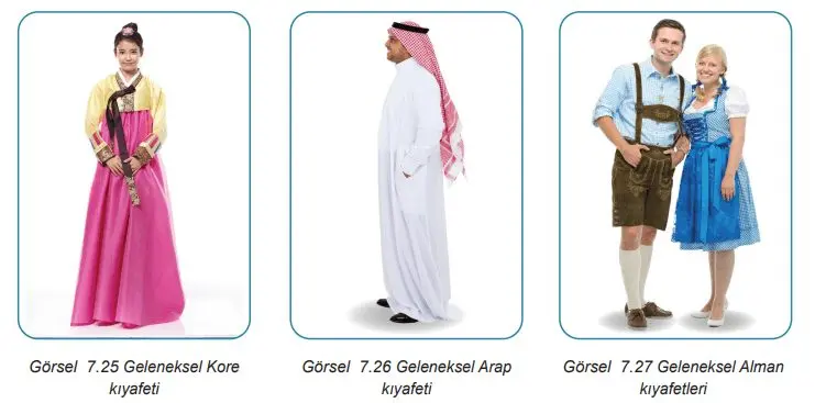 4. Sınıf Sosyal Bilgiler Ders Kitabı Sayfa 191 Cevapları Hecce Yayıncılık 4. Sınıf Sosyal Bilgiler Ders Kitabı Sayfa 191 Cevapları Hecce Yayıncılık