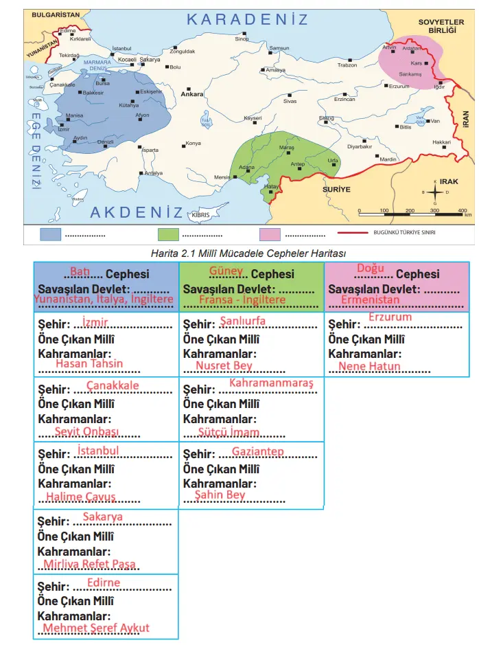 4. Sınıf Sosyal Bilgiler Ders Kitabı Sayfa 63 Cevapları Hecce Yayıncılık 4. Sınıf Sosyal Bilgiler Ders Kitabı Sayfa 63 Cevapları Hecce Yayıncılık