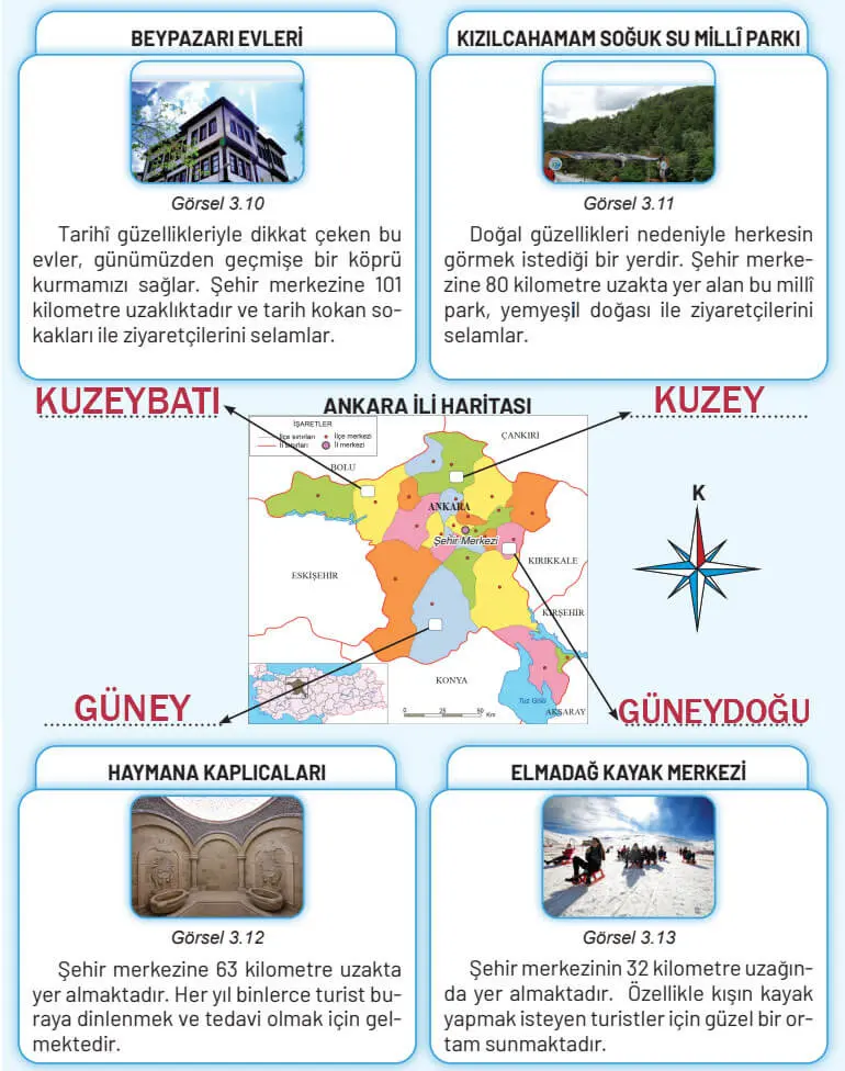 4. Sınıf Sosyal Bilgiler Ders Kitabı Sayfa 71 Cevapları Hecce Yayıncılık 4. Sınıf Sosyal Bilgiler Ders Kitabı Sayfa 71 Cevapları Hecce Yayıncılık
