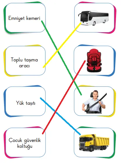 4. Sınıf Trafik Güvenliği Ders Kitabı 55-56-57-58-59-60-61 Sayfa Cevapları MEB Yayınları