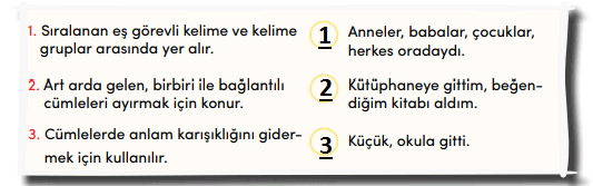 4.-Sinif-Turkce-Ders-Kitabi-MEB-Yayinlari-Sayfa-30-Ders-Kitabi-Cevaplari