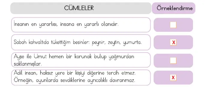 4. Sınıf Türkçe Ders Kitabı Sayfa 100 Cevapları MEB Yayınları